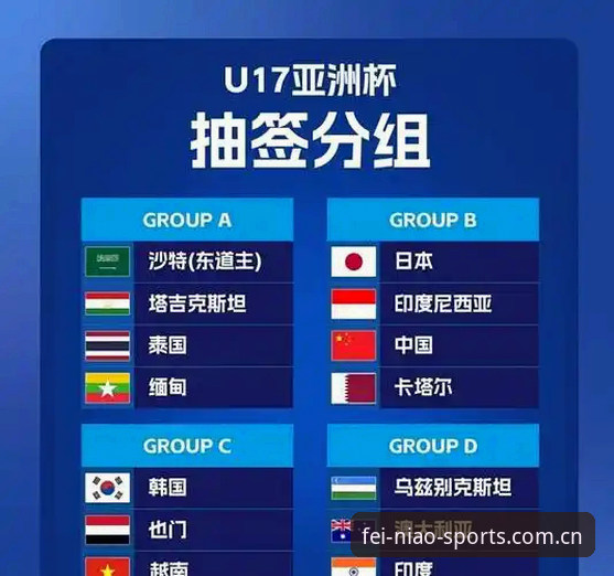 U17世界杯抽签结果全面解析：中国足球青训的“黄金一代”能否突围？