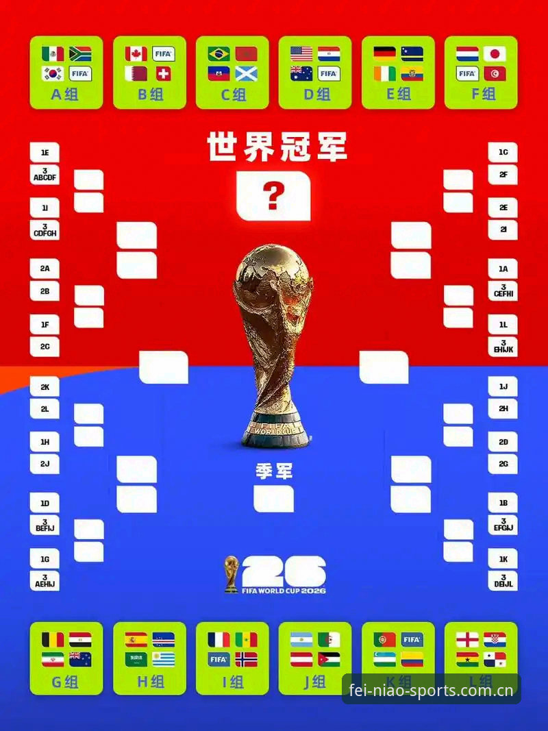 世界杯观赛热vs签证寒流：小鸟体育平台带你透视美国赛事接待困局