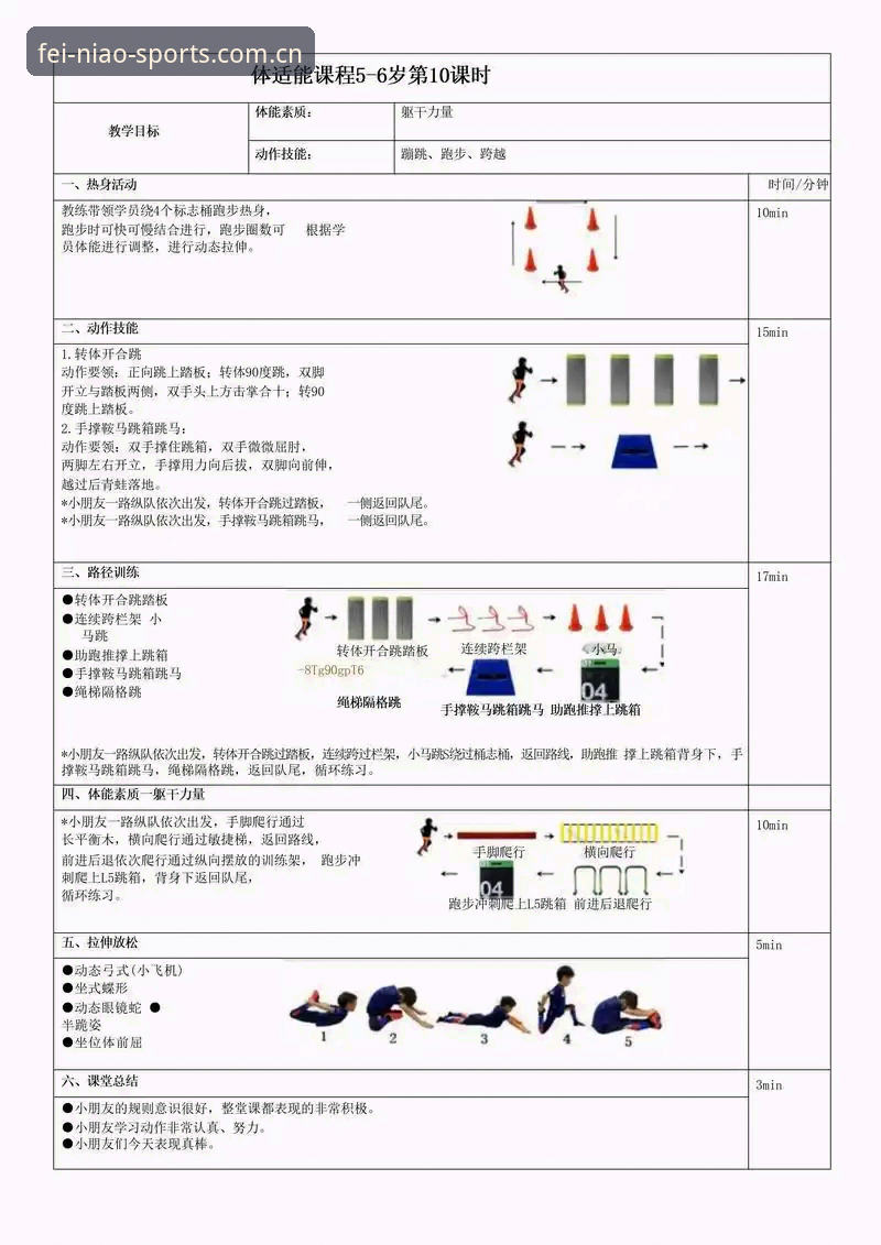 小鸟体育使用教程2026最新版本：从零开始的完整指南